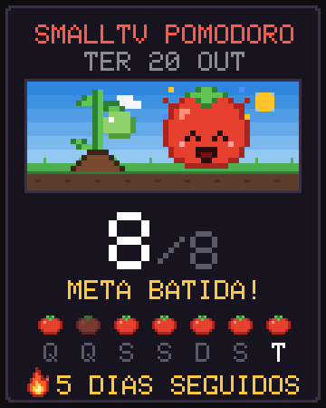 Cartão do dia em pixel art: 8 de 8 focos, meta batida, 5 dias seguidos